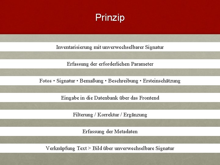 Prinzip Inventarisierung mit unverwechselbarer Signatur Erfassung der erforderlichen Parameter Fotos • Signatur • Bemaßung