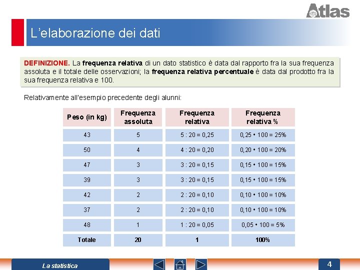 L’elaborazione dei dati DEFINIZIONE. La frequenza relativa di un dato statistico è data dal