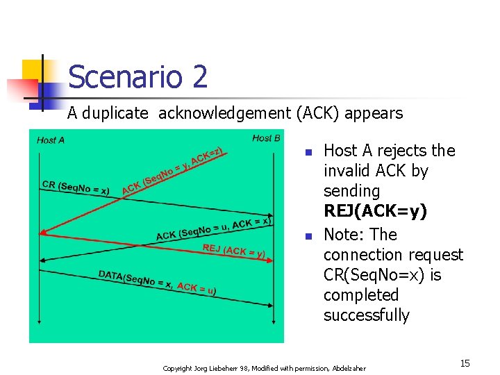 Scenario 2 A duplicate acknowledgement (ACK) appears n n Host A rejects the invalid