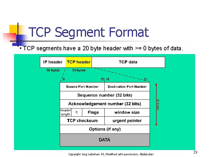 TCP Segment Format • TCP segments have a 20 byte header with >= 0