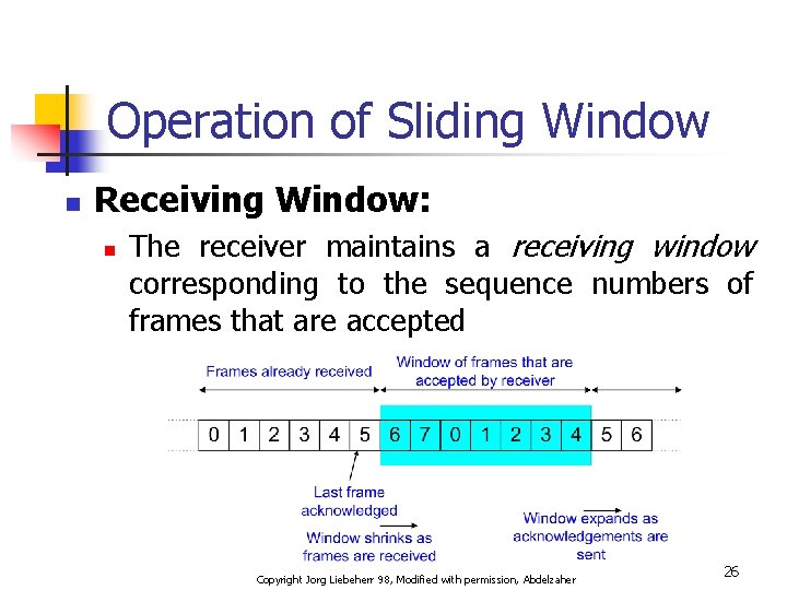 Operation of Sliding Window n Receiving Window: n The receiver maintains a receiving window