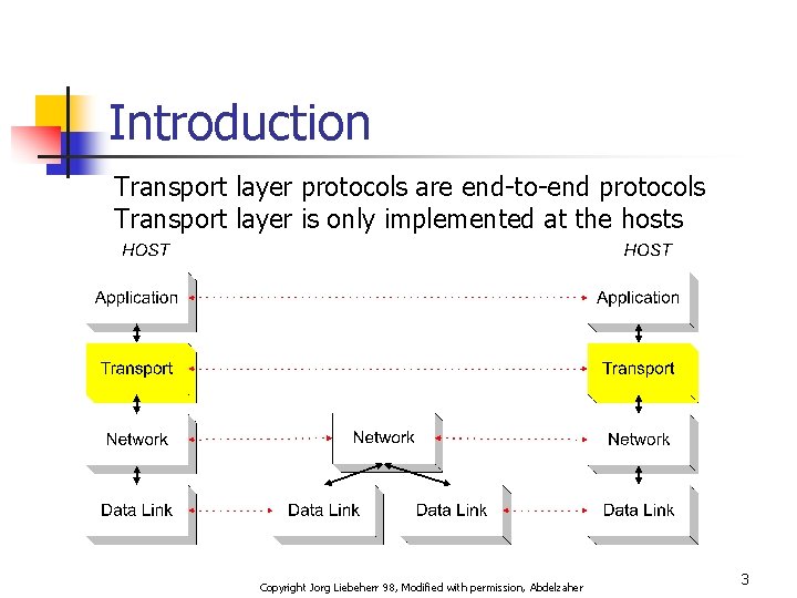 Introduction Transport layer protocols are end-to-end protocols Transport layer is only implemented at the