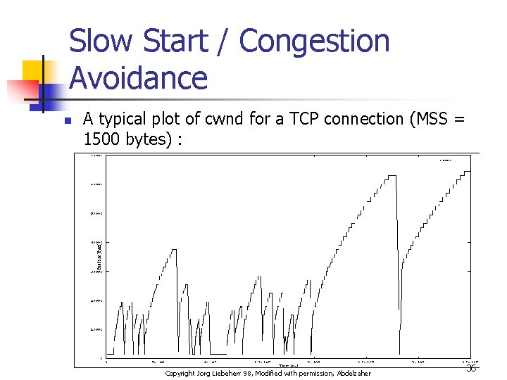 Slow Start / Congestion Avoidance n A typical plot of cwnd for a TCP