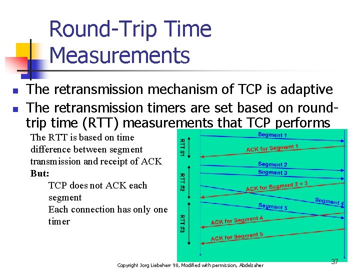 Round-Trip Time Measurements n n The retransmission mechanism of TCP is adaptive The retransmission