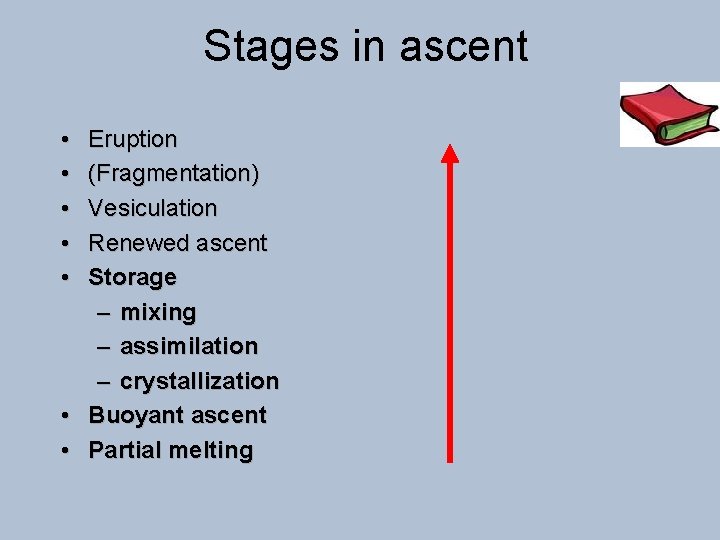 Stages in ascent • • • Eruption (Fragmentation) Vesiculation Renewed ascent Storage – mixing