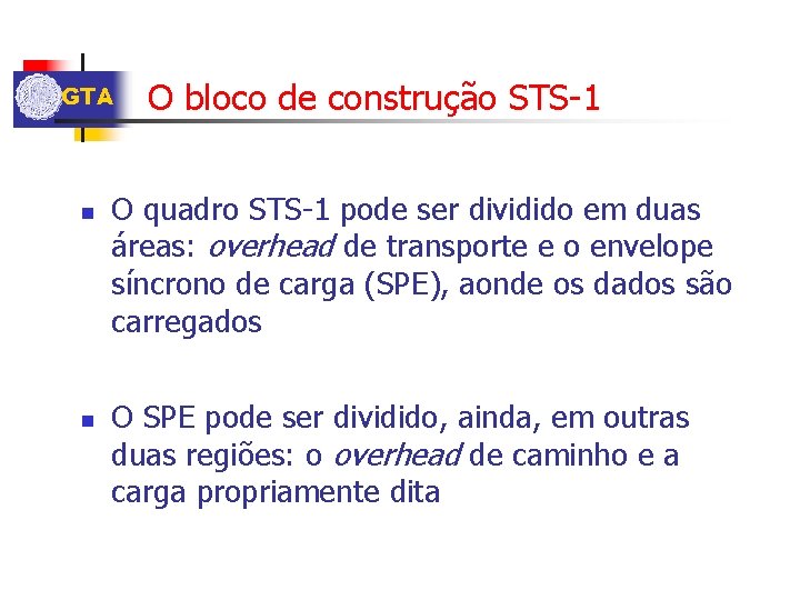 GTA n n O bloco de construção STS-1 O quadro STS-1 pode ser dividido