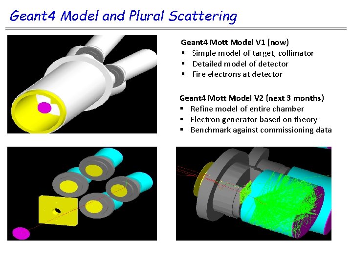 Geant 4 Model and Plural Scattering Geant 4 Mott Model V 1 (now) §