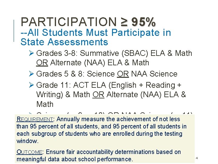 PARTICIPATION ≥ 95% --All Students Must Participate in State Assessments Ø Grades 3 -8: PARTICIPATION ≥ 95% --All Students Must Participate in State Assessments Ø Grades 3 -8: