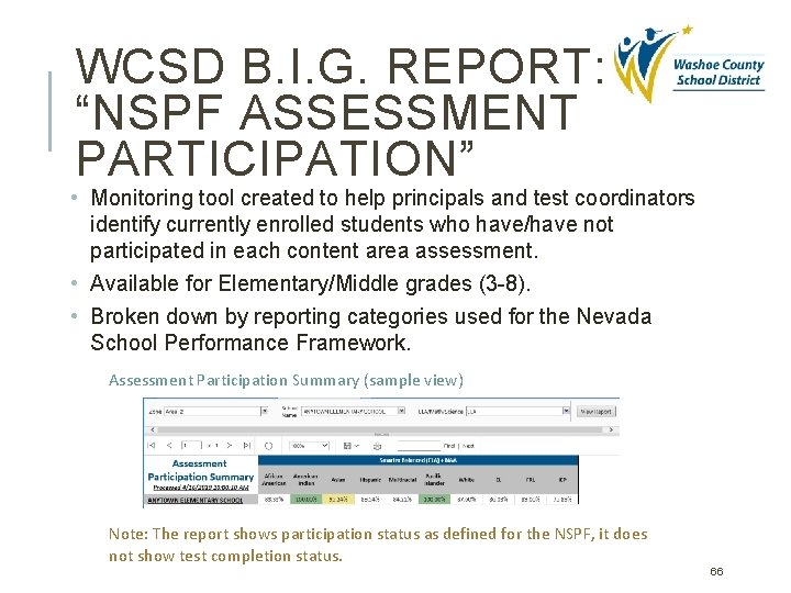 WCSD B. I. G. REPORT: “NSPF ASSESSMENT PARTICIPATION” • Monitoring tool created to help WCSD B. I. G. REPORT: “NSPF ASSESSMENT PARTICIPATION” • Monitoring tool created to help