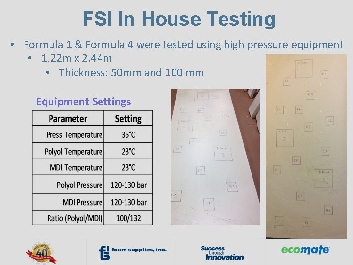 FSI In House Testing • Formula 1 & Formula 4 were tested using high
