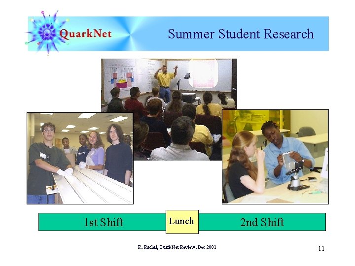 Summer Student Research 1 st Shift Lunch R. Ruchti, Quark. Net Review, Dec 2001