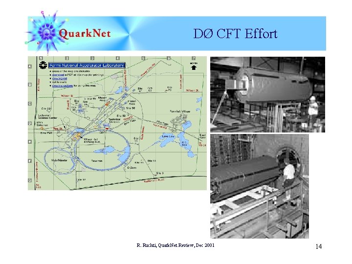 DØ CFT Effort R. Ruchti, Quark. Net Review, Dec 2001 14 