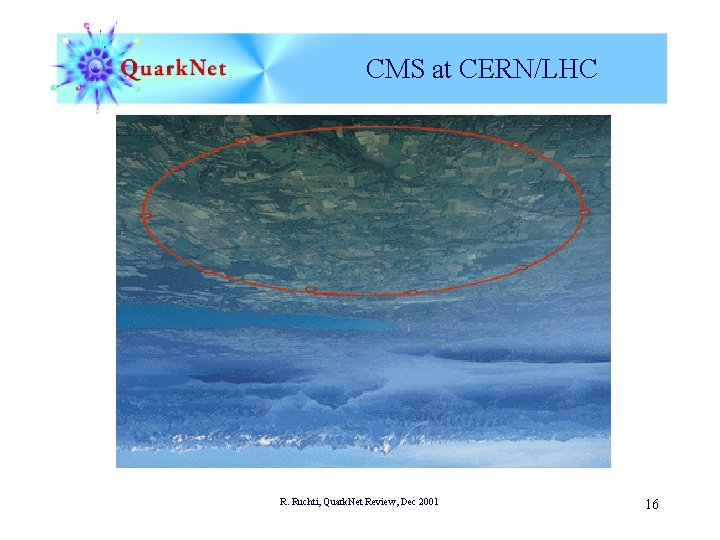 CMS at CERN/LHC R. Ruchti, Quark. Net Review, Dec 2001 16 