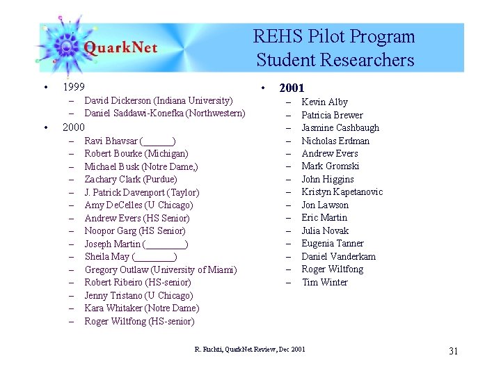REHS Pilot Program Student Researchers • – – • • 1999 David Dickerson (Indiana