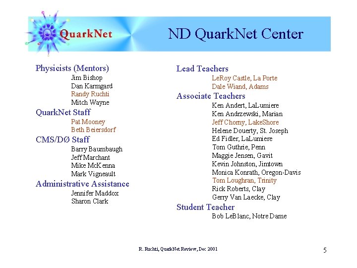 ND Quark. Net Center Physicists (Mentors) Jim Bishop Dan Karmgard Randy Ruchti Mitch Wayne