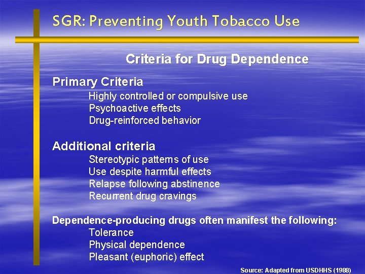 SGR: Preventing Youth Tobacco Use Criteria for Drug Dependence Primary Criteria Highly controlled or