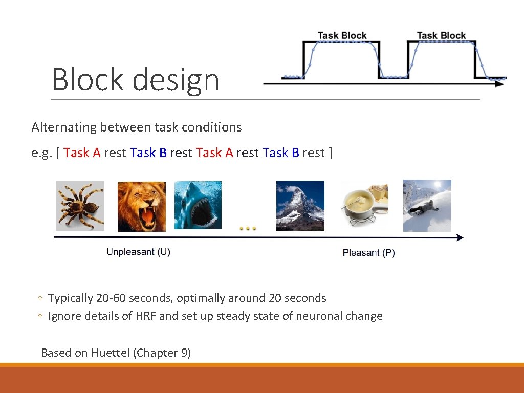 Block design Alternating between task conditions e. g. [ Task A rest Task B