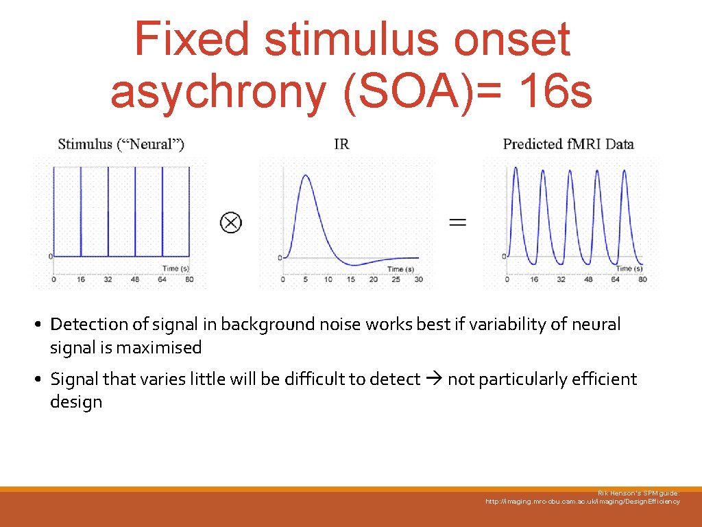Fixed stimulus onset asychrony (SOA)= 16 s • Detection of signal in background noise