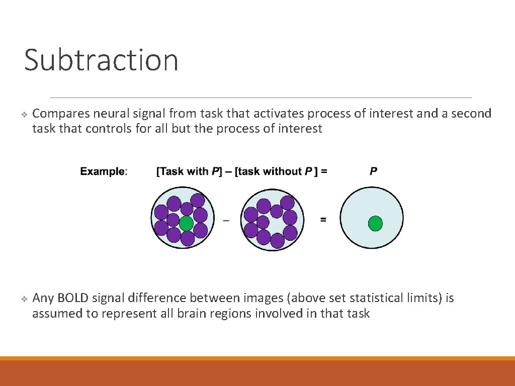 Subtraction ❖ ❖ Compares neural signal from task that activates process of interest and