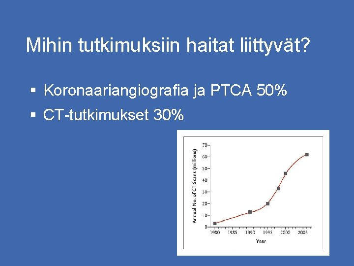 Mihin tutkimuksiin haitat liittyvät? § Koronaariangiografia ja PTCA 50% § CT-tutkimukset 30% 