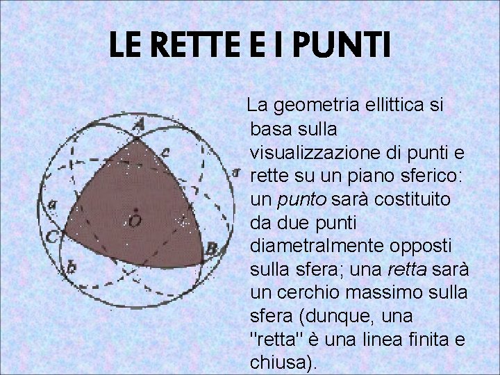 LE RETTE E I PUNTI La geometria ellittica si basa sulla visualizzazione di punti