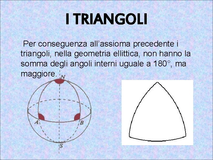 I TRIANGOLI Per conseguenza all’assioma precedente i triangoli, nella geometria ellittica, non hanno la