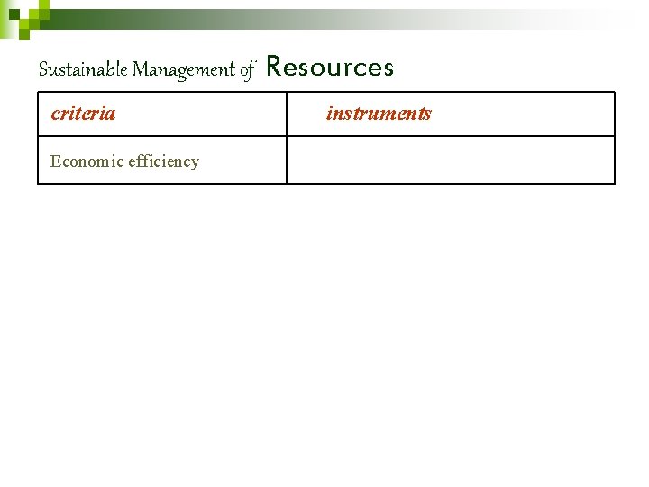 Sustainable Management of criteria Economic efficiency Resources instruments 