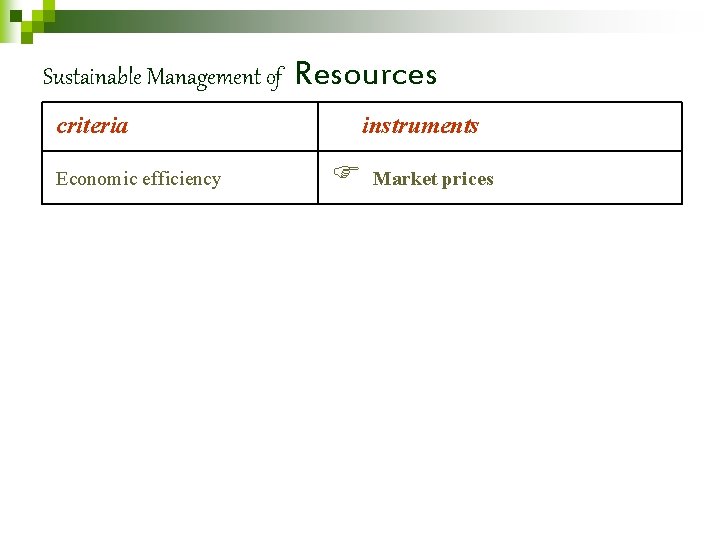 Sustainable Management of criteria Economic efficiency Resources instruments F Market prices 