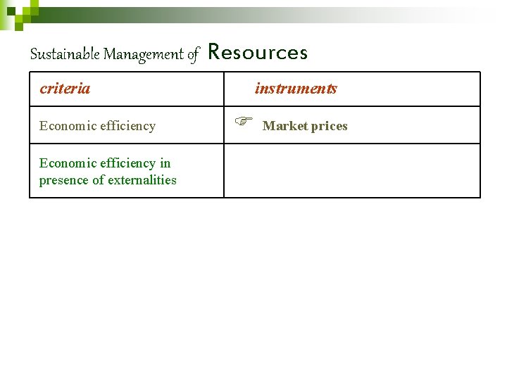 Sustainable Management of criteria Economic efficiency in presence of externalities Resources instruments F Market