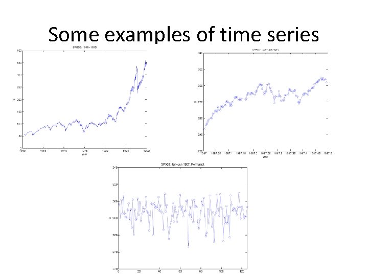 Some examples of time series 