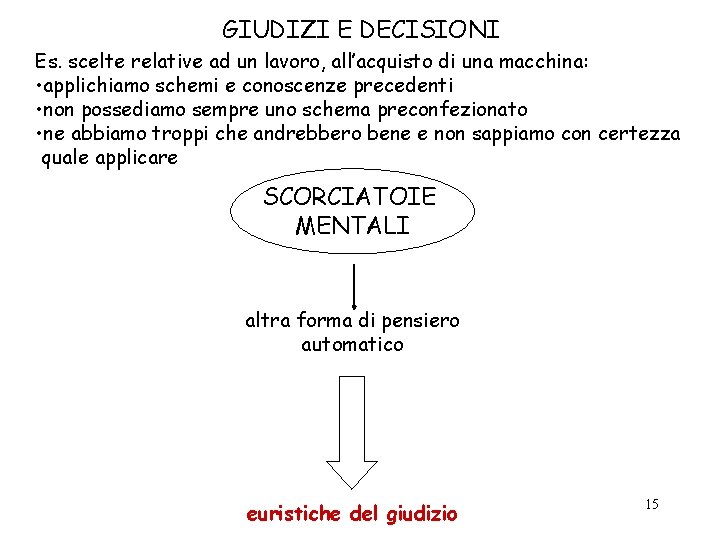 GIUDIZI E DECISIONI Es. scelte relative ad un lavoro, all’acquisto di una macchina: •