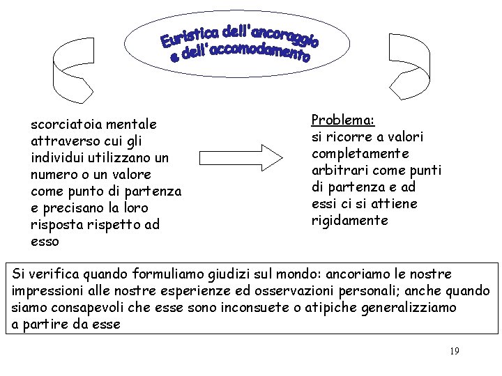 scorciatoia mentale attraverso cui gli individui utilizzano un numero o un valore come punto