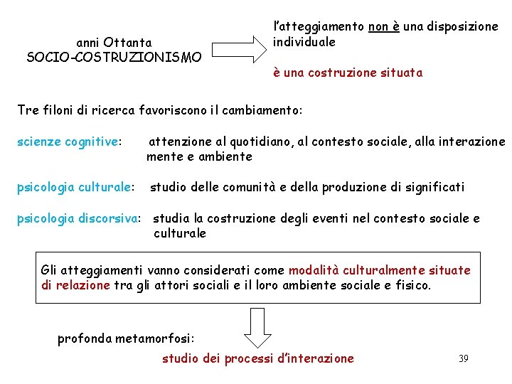 anni Ottanta SOCIO-COSTRUZIONISMO l’atteggiamento non è una disposizione individuale è una costruzione situata Tre