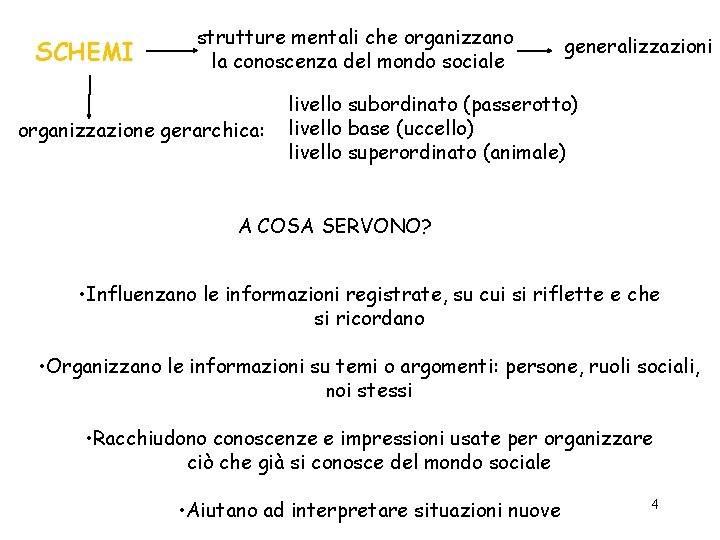 SCHEMI strutture mentali che organizzano la conoscenza del mondo sociale organizzazione gerarchica: generalizzazioni livello