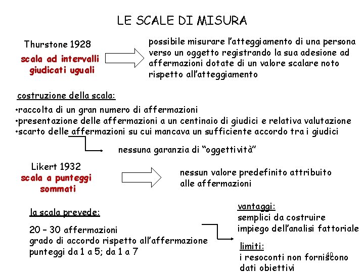 LE SCALE DI MISURA Thurstone 1928 scala ad intervalli giudicati uguali possibile misurare l’atteggiamento