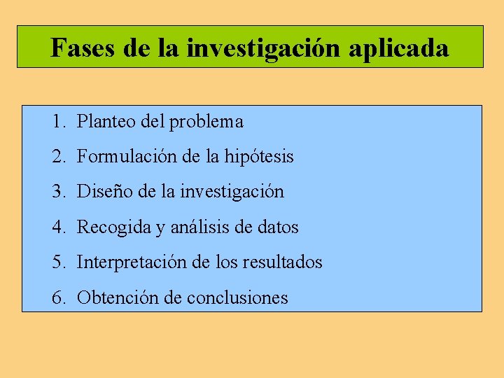 Fases de la investigación aplicada 1. Planteo del problema 2. Formulación de la hipótesis Fases de la investigación aplicada 1. Planteo del problema 2. Formulación de la hipótesis
