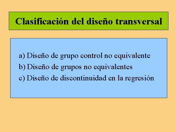 Clasificación del diseño transversal a) Diseño de grupo control no equivalente b) Diseño de Clasificación del diseño transversal a) Diseño de grupo control no equivalente b) Diseño de