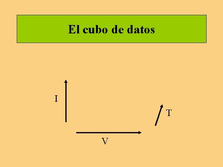 El cubo de datos I T V El cubo de datos I T V