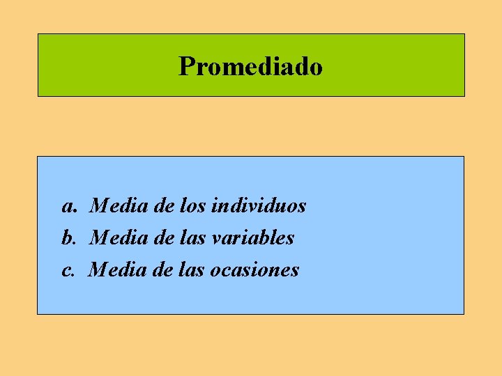 Promediado a. Media de los individuos b. Media de las variables c. Media de Promediado a. Media de los individuos b. Media de las variables c. Media de