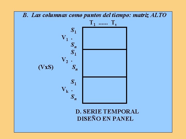 B. Las columnas como puntos del tiempo: matriz ALTO T 1. . . Tt B. Las columnas como puntos del tiempo: matriz ALTO T 1. . . Tt
