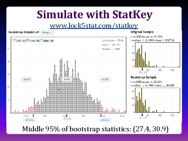 Simulate with Stat. Key www. lock 5 stat. com/statkey Middle 95% of bootstrap statistics: