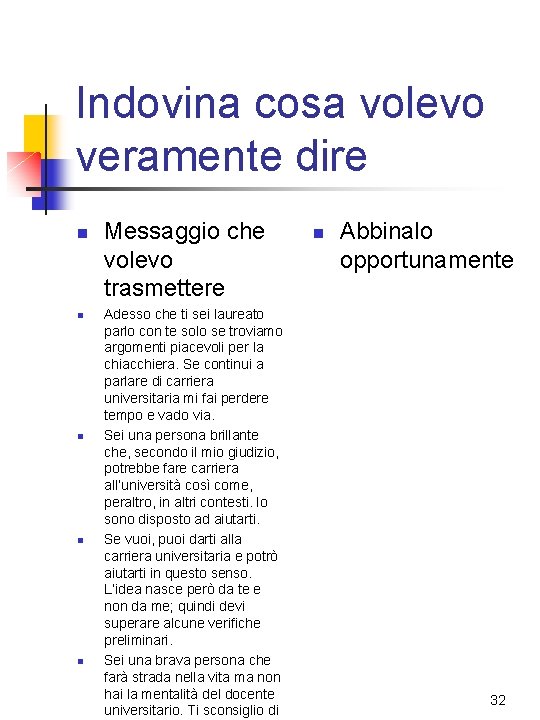 Indovina cosa volevo veramente dire n n n Messaggio che volevo trasmettere Adesso che Indovina cosa volevo veramente dire n n n Messaggio che volevo trasmettere Adesso che