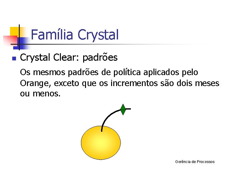 Família Crystal n Crystal Clear: padrões Os mesmos padrões de política aplicados pelo Orange,