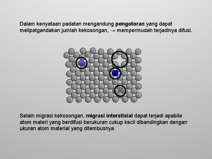 Dalam kenyataan padatan mengandung pengotoran yang dapat melipatgandakan jumlah kekosongan, mempermudah terjadinya difusi. Selain