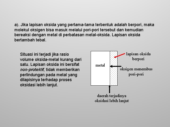 a). Jika lapisan oksida yang pertama-tama terbentuk adalah berpori, maka molekul oksigen bisa masuk