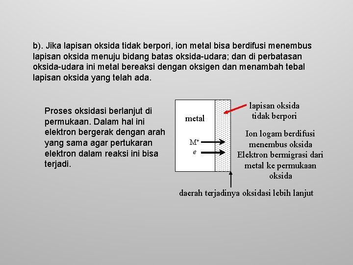 b). Jika lapisan oksida tidak berpori, ion metal bisa berdifusi menembus lapisan oksida menuju