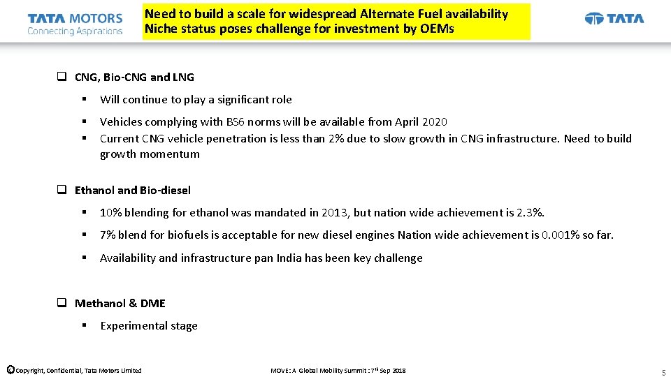 Need to build a scale for widespread Alternate Fuel availability Niche status poses challenge
