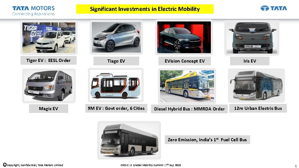 Significant Investments in Electric Mobility Tigor EV : EESL Order Tiago EV Magic EV