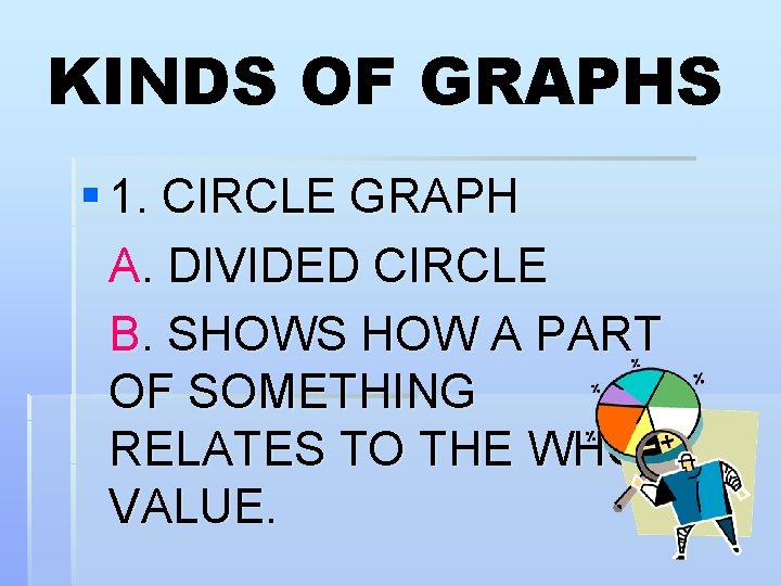 KINDS OF GRAPHS § 1. CIRCLE GRAPH A. DIVIDED CIRCLE B. SHOWS HOW A