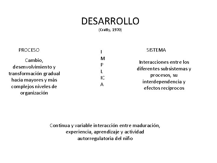 DESARROLLO (Cratty, 1970) PROCESO Cambio, desenvolvimiento y transformación gradual hacia mayores y más complejos